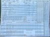 Scorecard-2