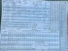 Scorecard-3