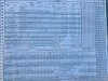 Scorecard-4