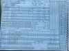 Scorecard-5