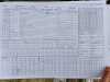 SSCCvSCC_19_and_20_June2021_SCC_1st_innings